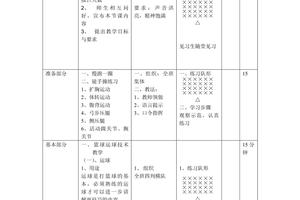 篮球行进间运球教案(实用3篇)